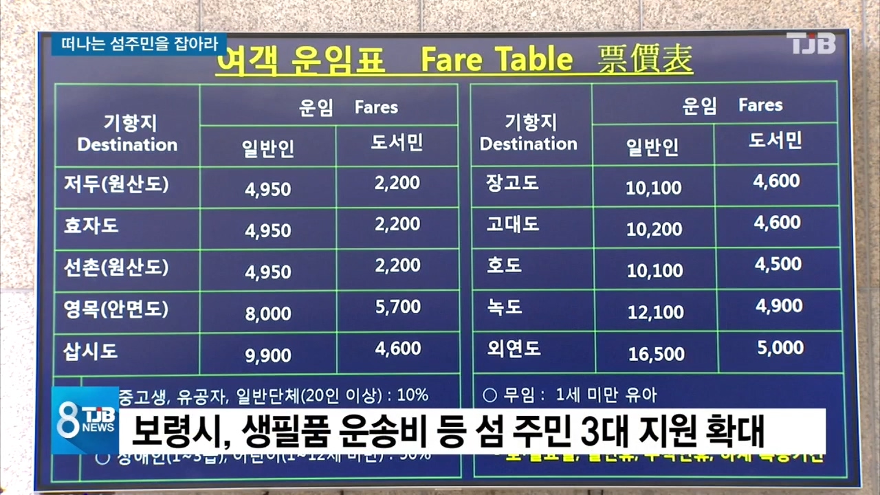 [0320 TJB뉴스]보령시 섬 떠나는 주민들 생활불편 줄인다